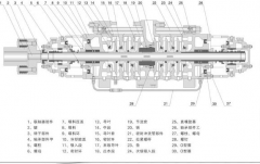 提升中開泵效率的2種方法，不看后悔